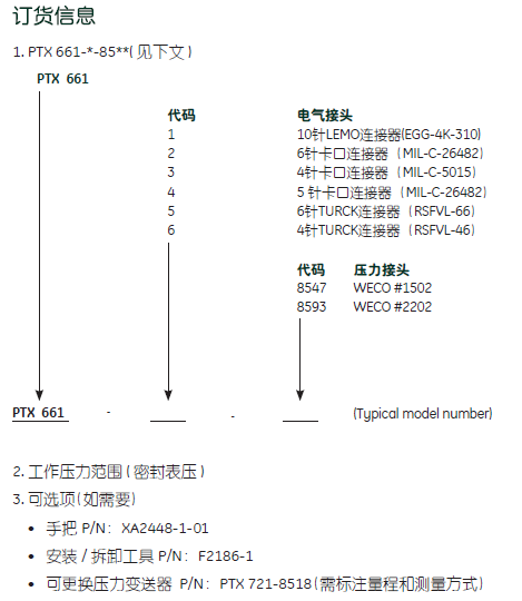 PTX661产品订购信息